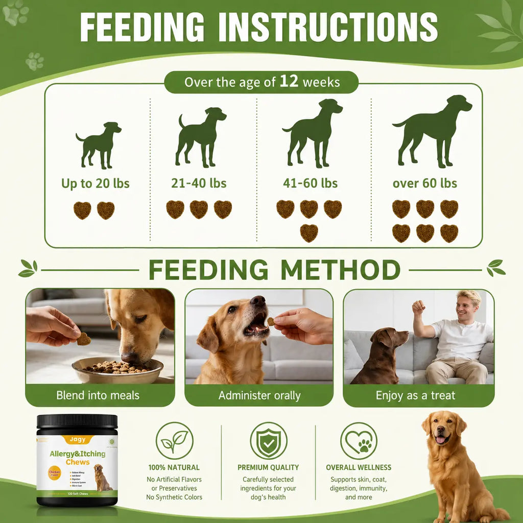 Jagy Omega-3 Allergy Relief Chews for Dogs - 120 Naturalsoft Chews Fish Oil Treats for Itchy Skin, Hot Spots & Shedding Advanced Skin & Coat Vitamins with Soothingsupport for Healthy Pet Skin & Coat,Back to School
